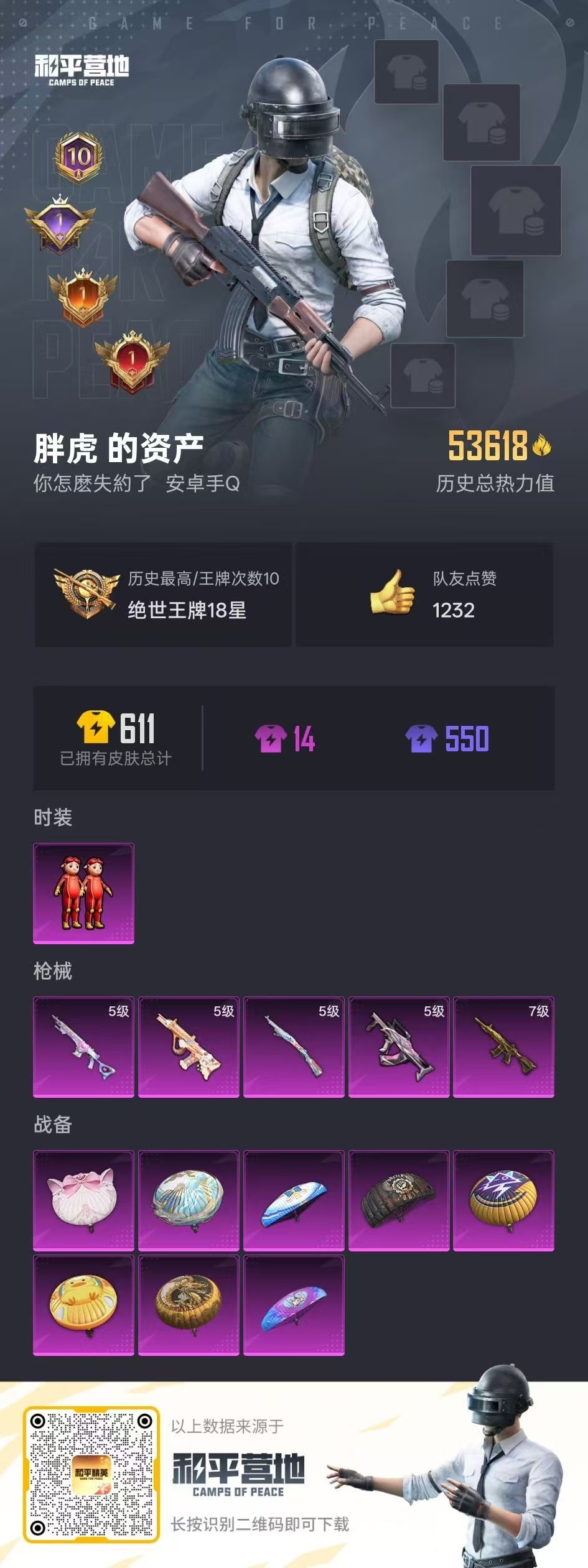 HPSJ3203858和平精英账号详情图4 HPSJ3203858和平精英账号详情图4