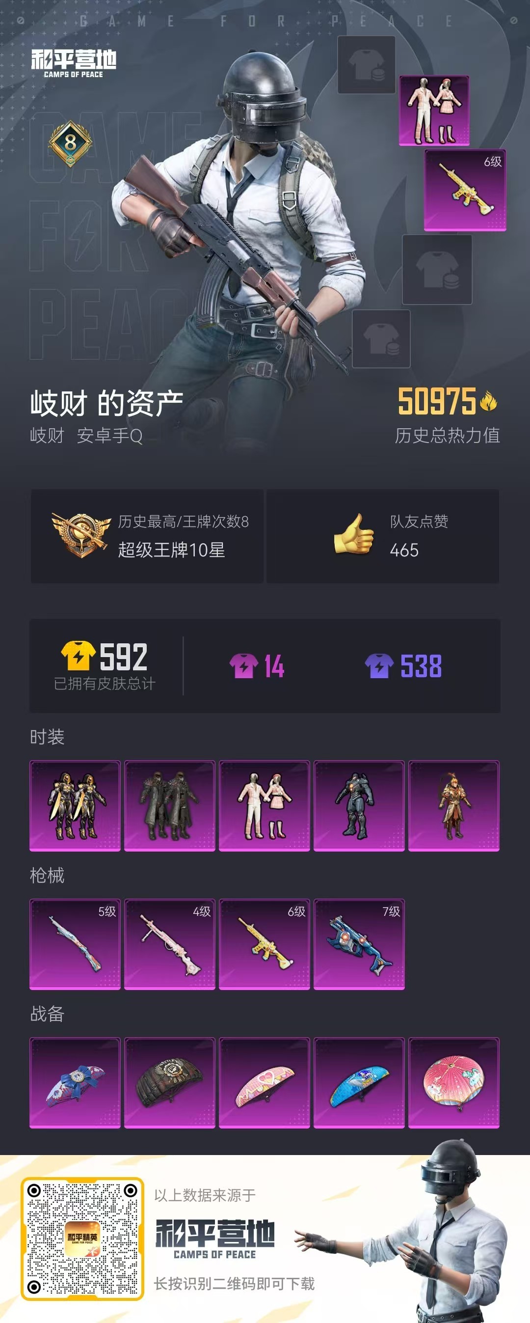 HPKG3211189和平精英账号详情图5 HPKG3211189和平精英账号详情图5