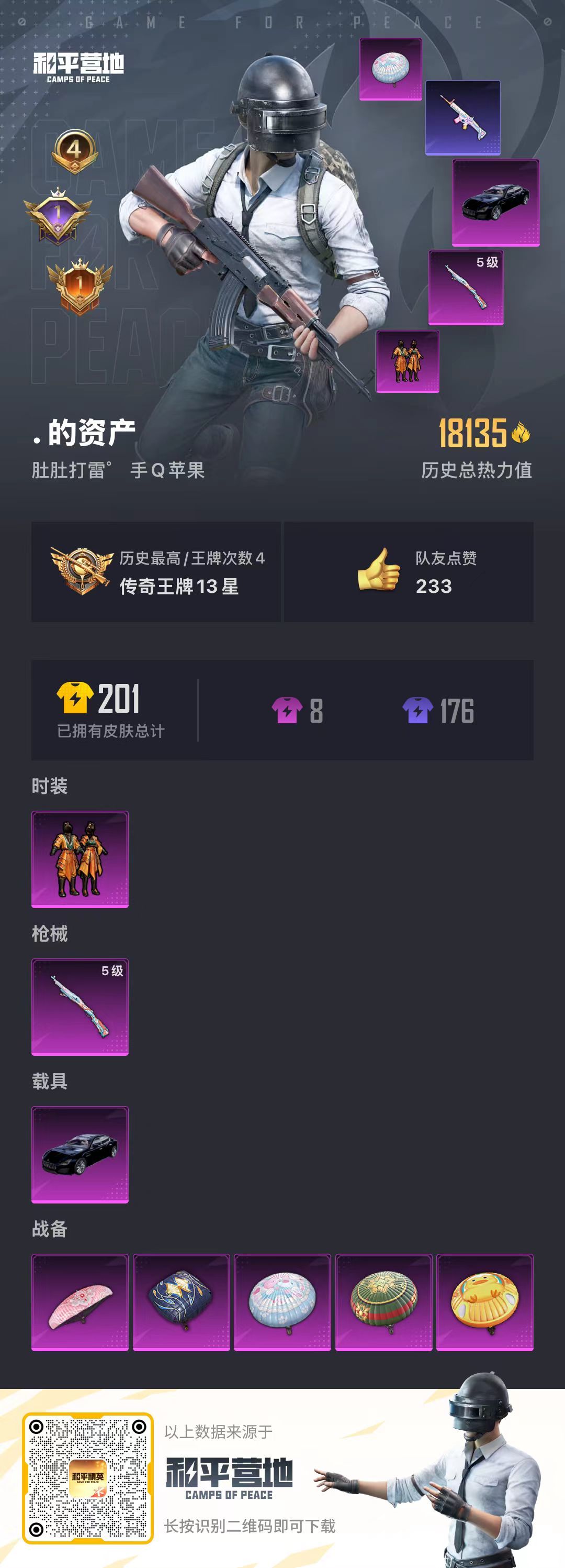 HPKG3211249和平精英账号详情图5 HPKG3211249和平精英账号详情图5