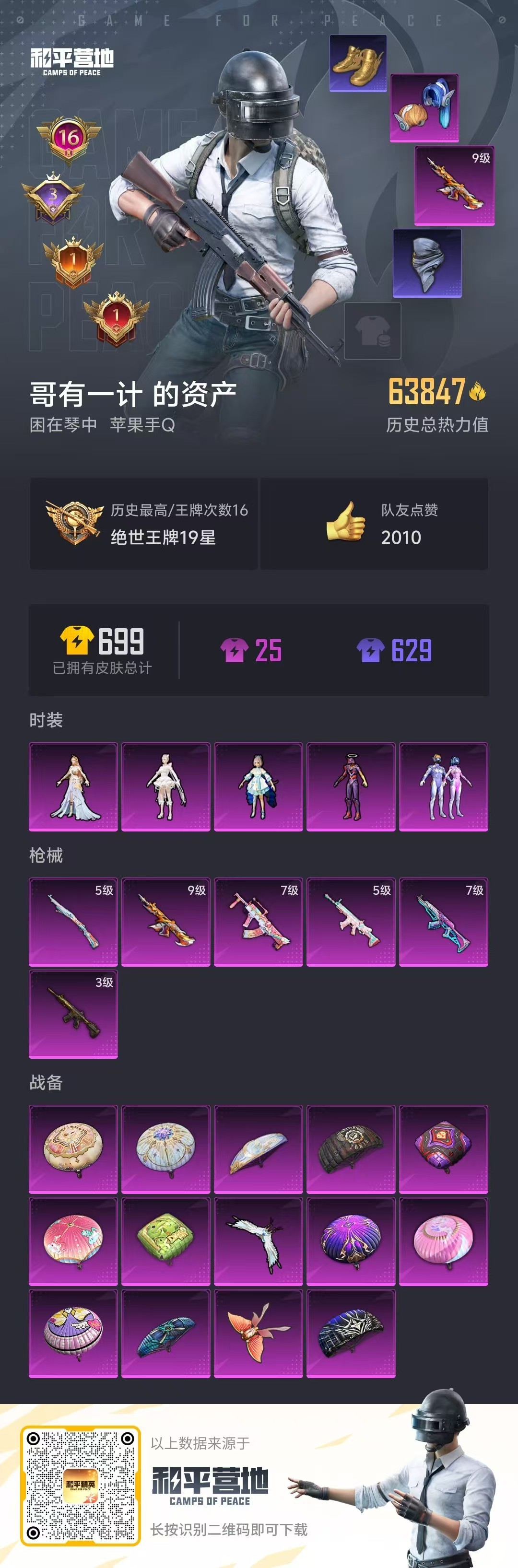 HPKG3205660和平精英账号详情图5 HPKG3205660和平精英账号详情图5