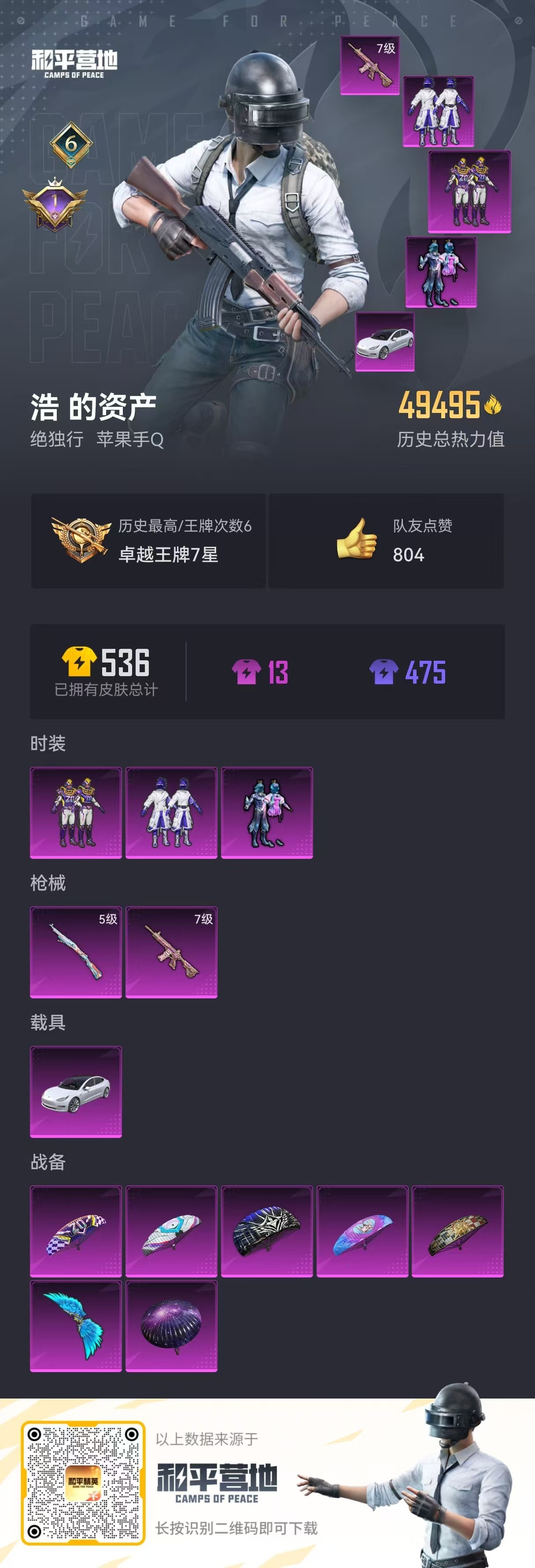 HPKG3207836和平精英账号详情图9 HPKG3207836和平精英账号详情图9