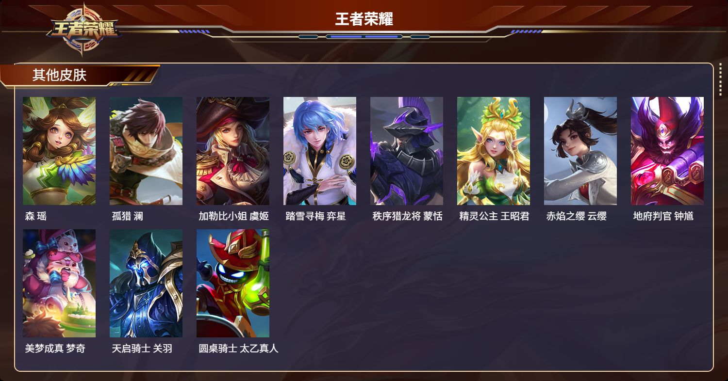 WZMK3127240王者荣耀账号详情图7