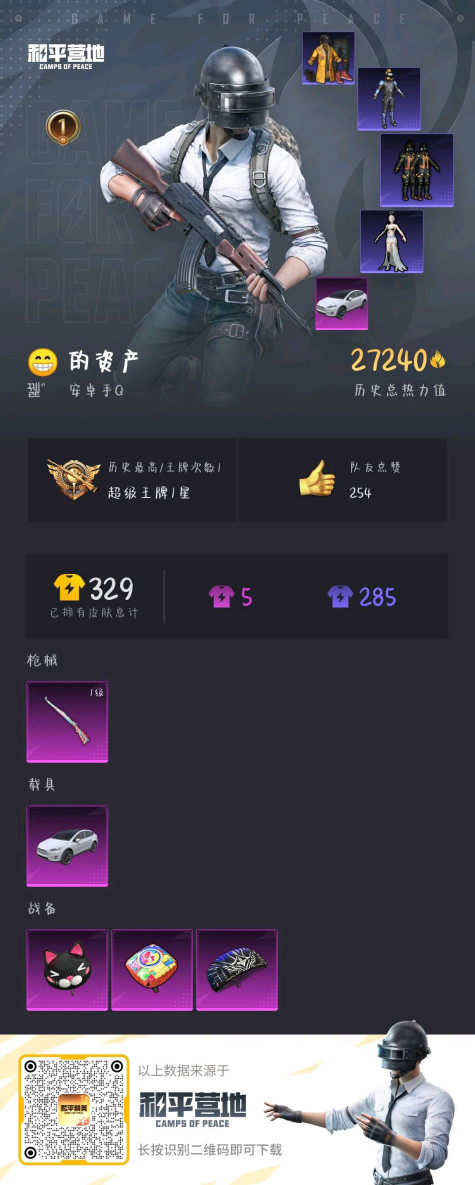 HPKG3207843和平精英账号详情图7 HPKG3207843和平精英账号详情图7