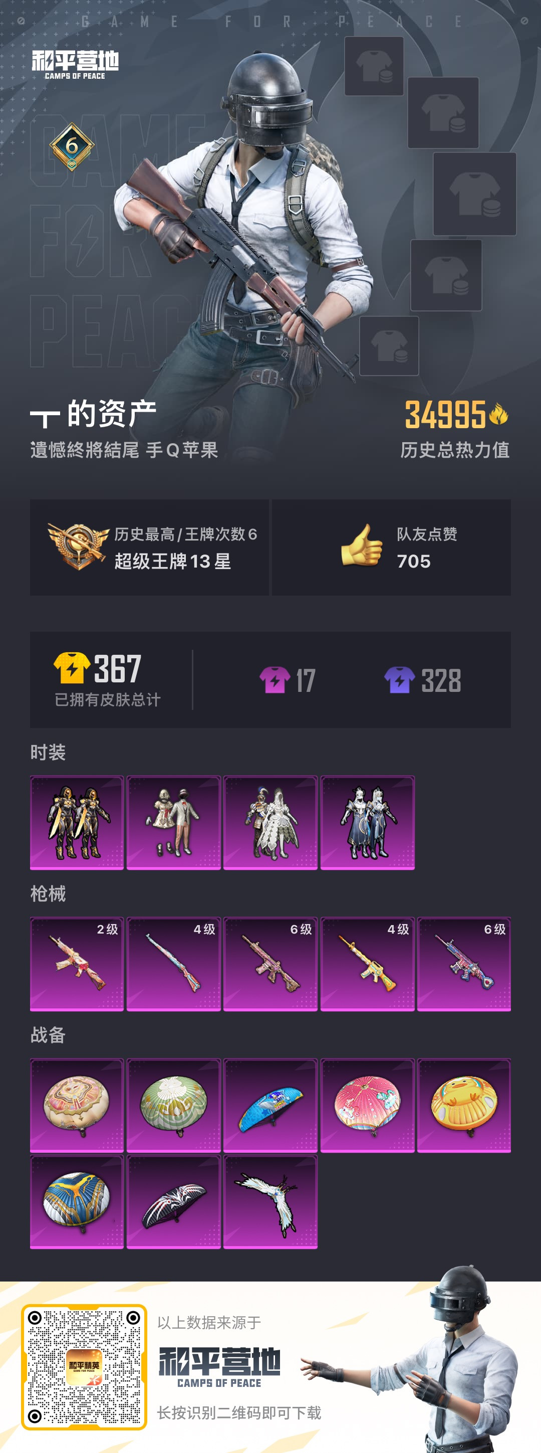 HPSJ3206941和平精英账号详情图5 HPSJ3206941和平精英账号详情图5