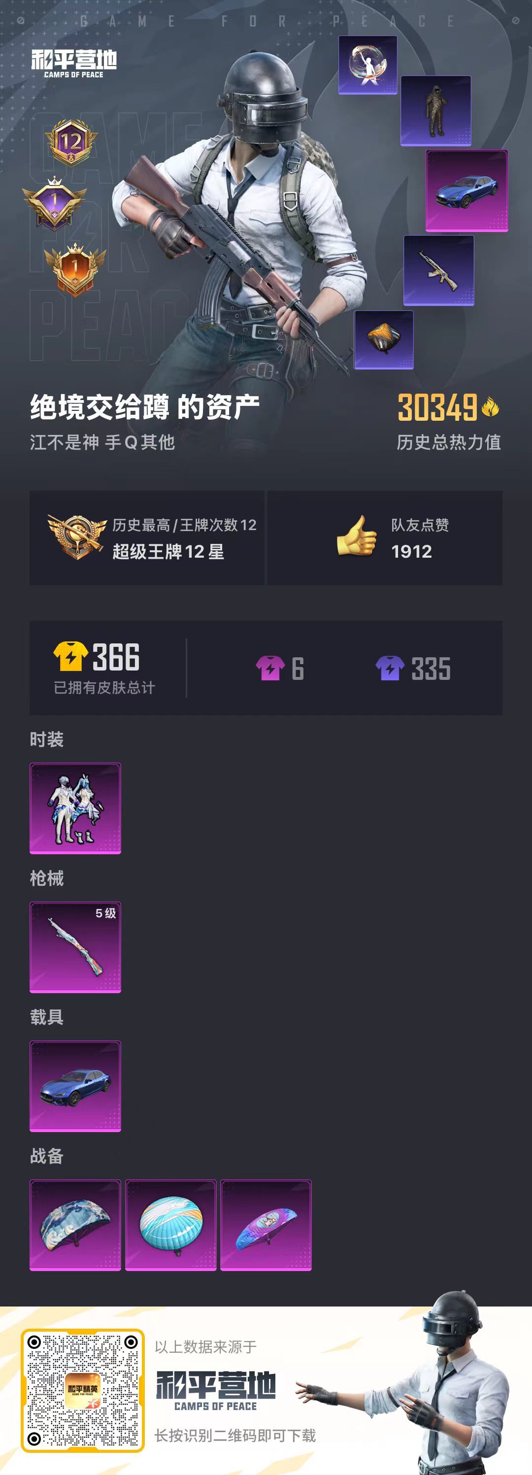 HPSJ3215014和平精英账号详情图6 HPSJ3215014和平精英账号详情图6