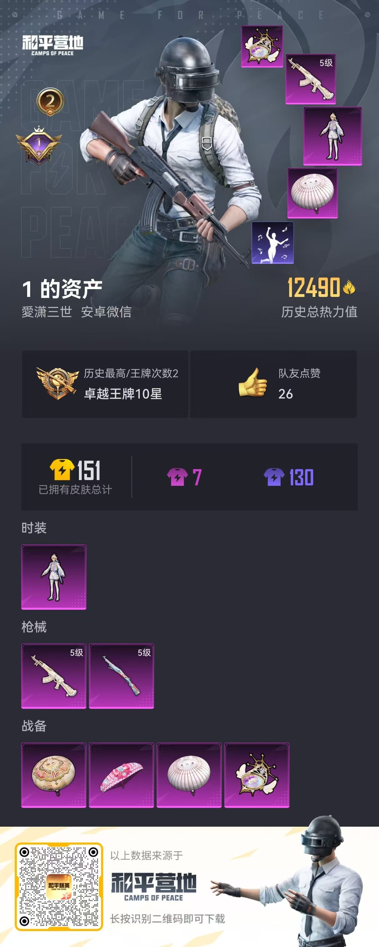 HPSJ3233153和平精英账号详情图3 HPSJ3233153和平精英账号详情图3