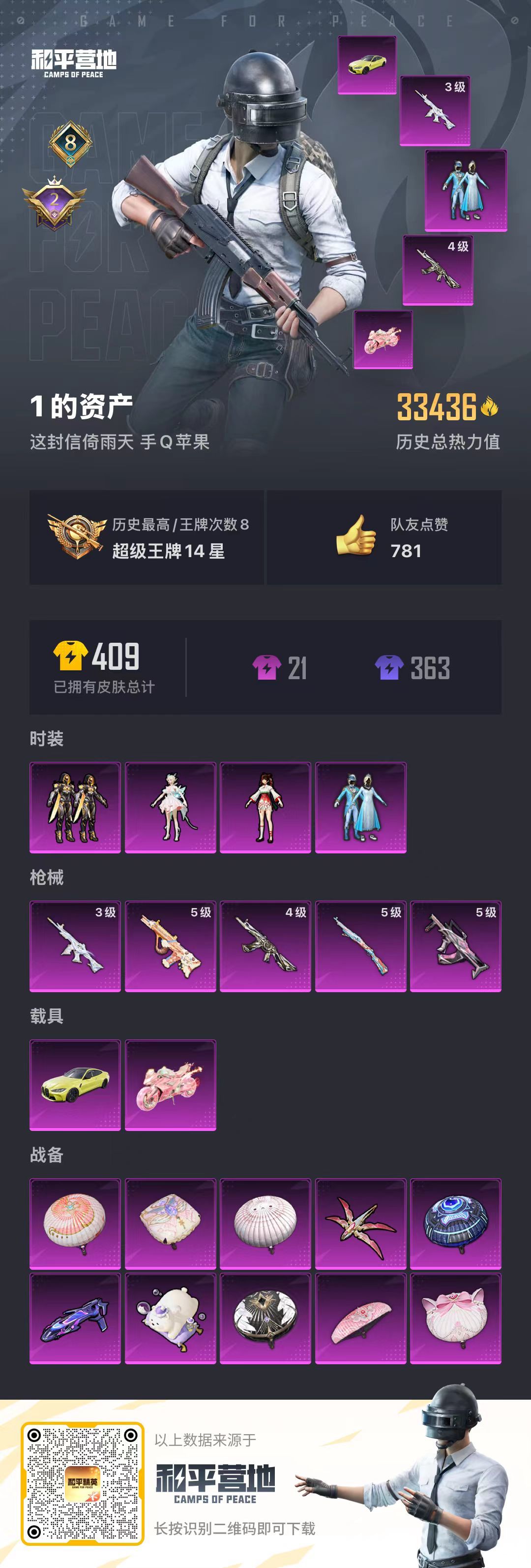 HPKG3231083和平精英账号详情图4 HPKG3231083和平精英账号详情图4