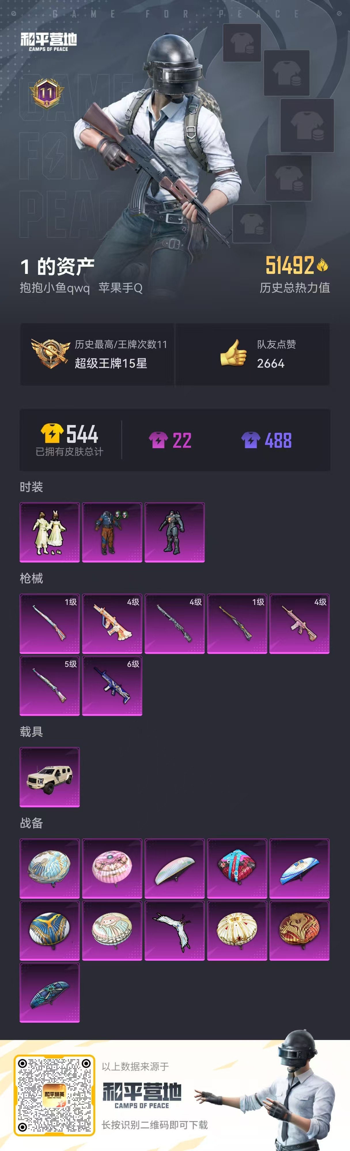 HPSJ3217247和平精英账号详情图3 HPSJ3217247和平精英账号详情图3