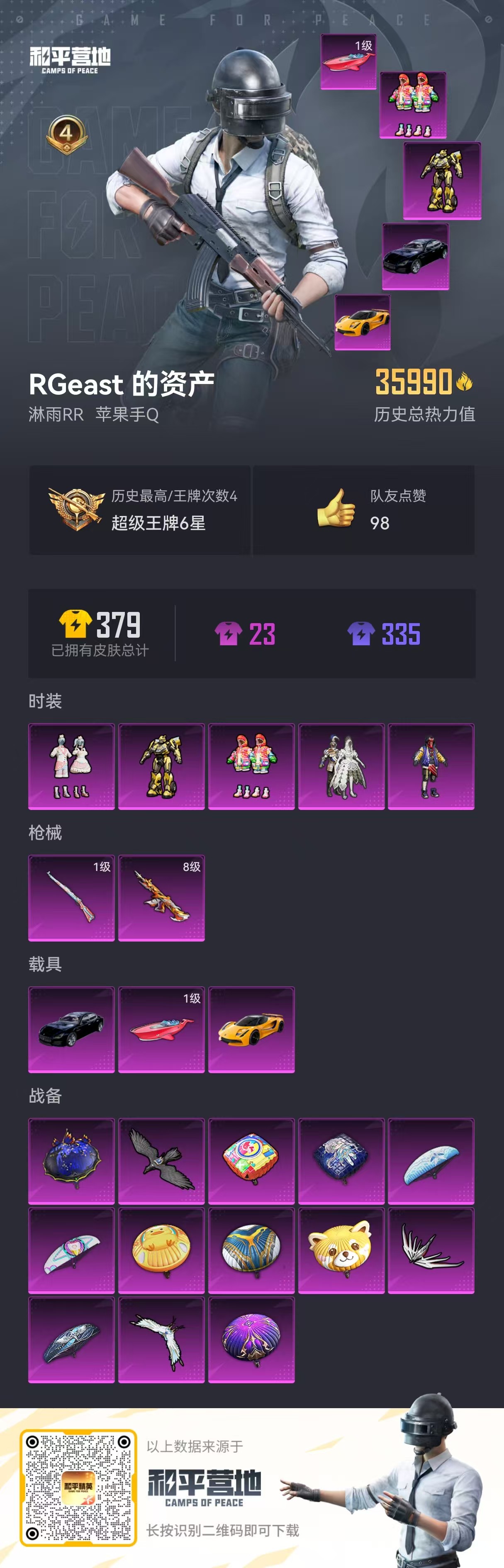 HPSJ3217386和平精英账号详情图3