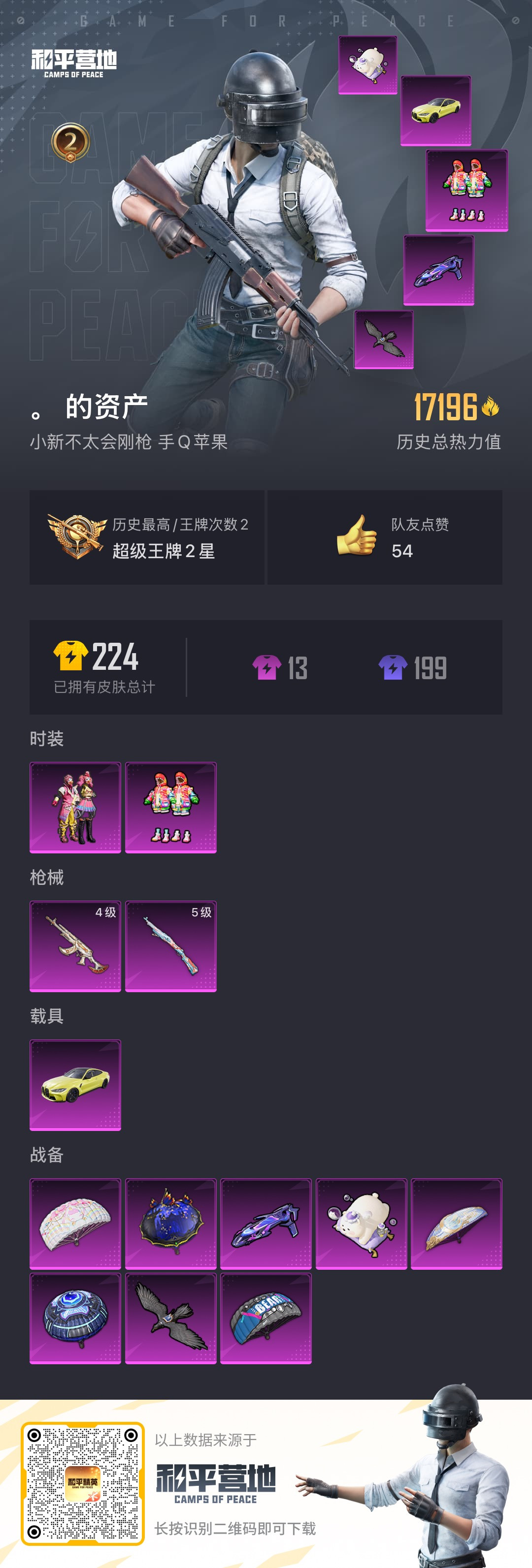 HPSJ3217551和平精英账号详情图4 HPSJ3217551和平精英账号详情图4