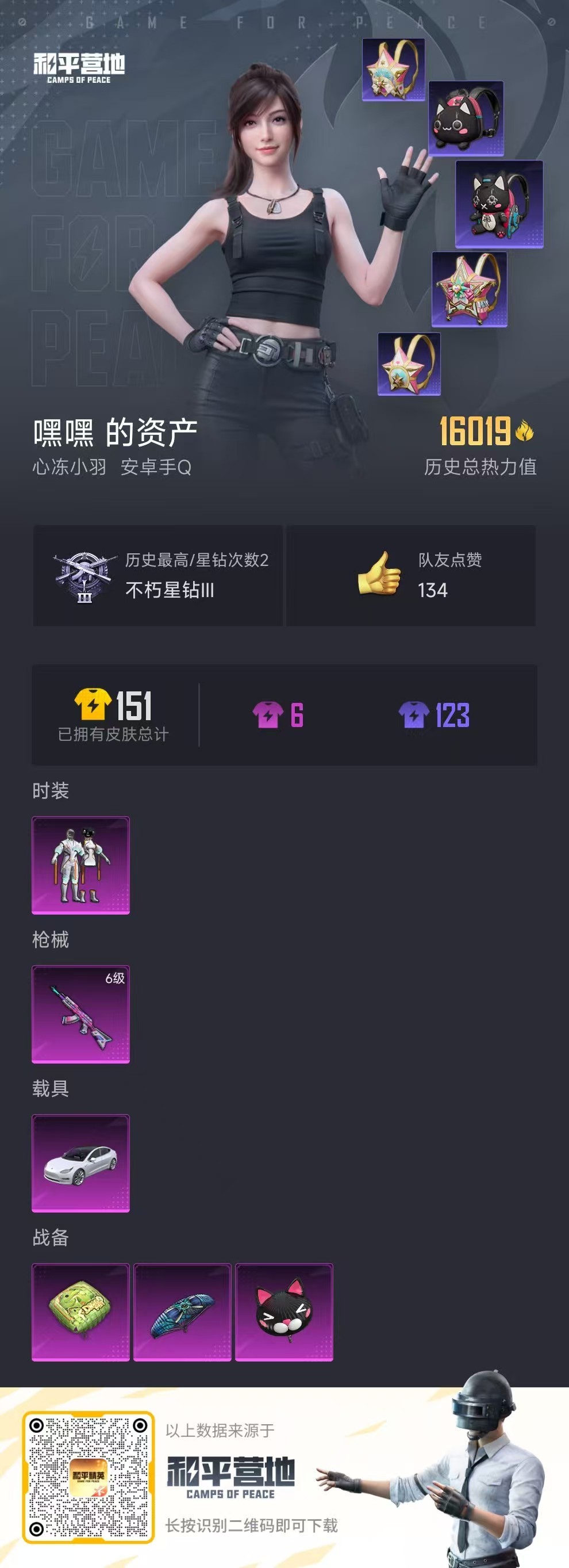 HPSJ3219194和平精英账号详情图5 HPSJ3219194和平精英账号详情图5