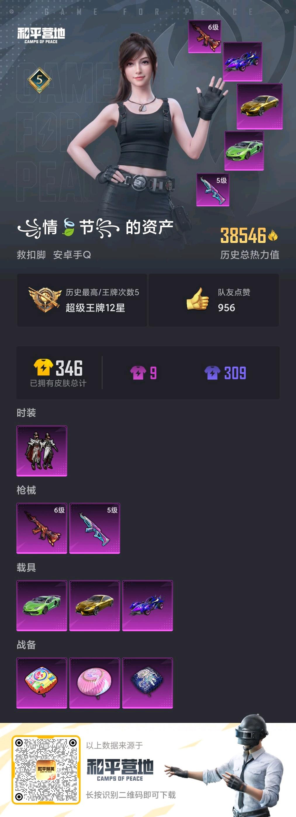 HPSJ3219236和平精英账号详情图7 HPSJ3219236和平精英账号详情图7