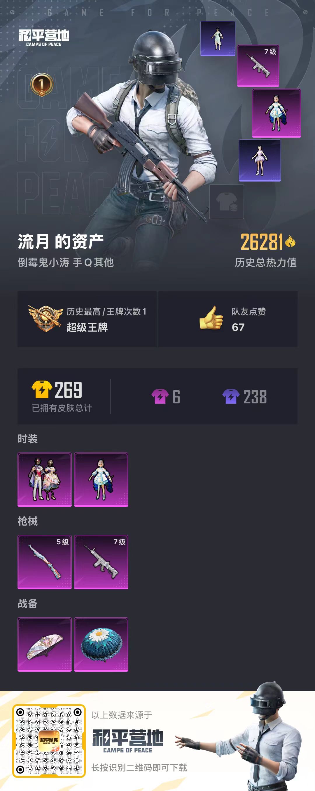 HPSJ3222383和平精英账号详情图6 HPSJ3222383和平精英账号详情图6