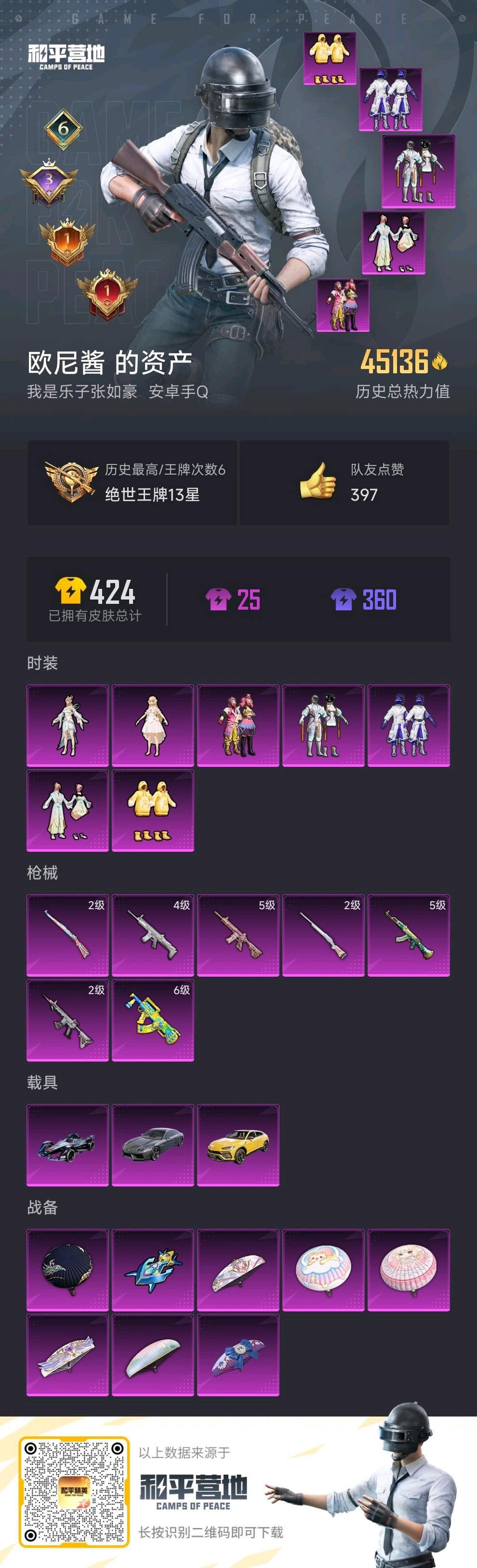 HPKG3229119和平精英账号详情图8 HPKG3229119和平精英账号详情图8