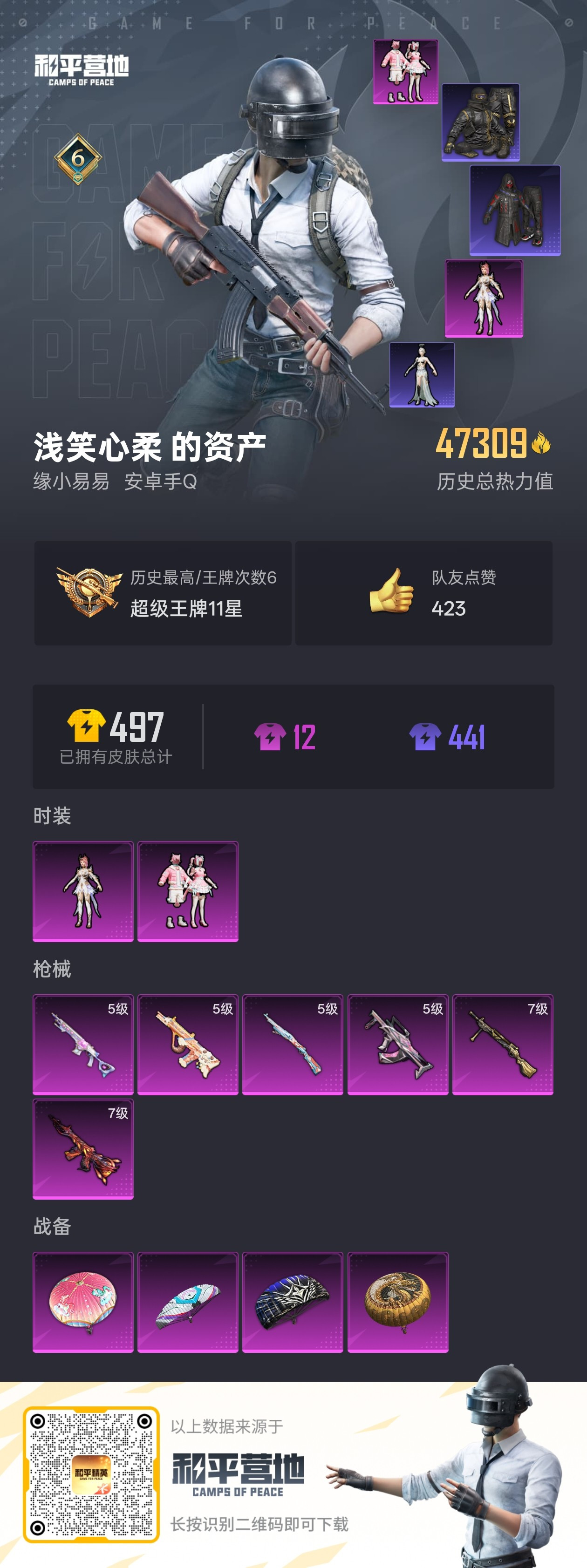HPKG3222752和平精英账号详情图9 HPKG3222752和平精英账号详情图9