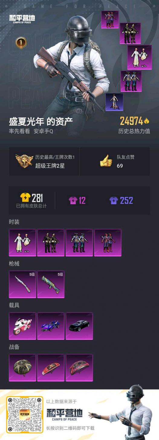 HPKG3235481和平精英账号详情图7 HPKG3235481和平精英账号详情图7