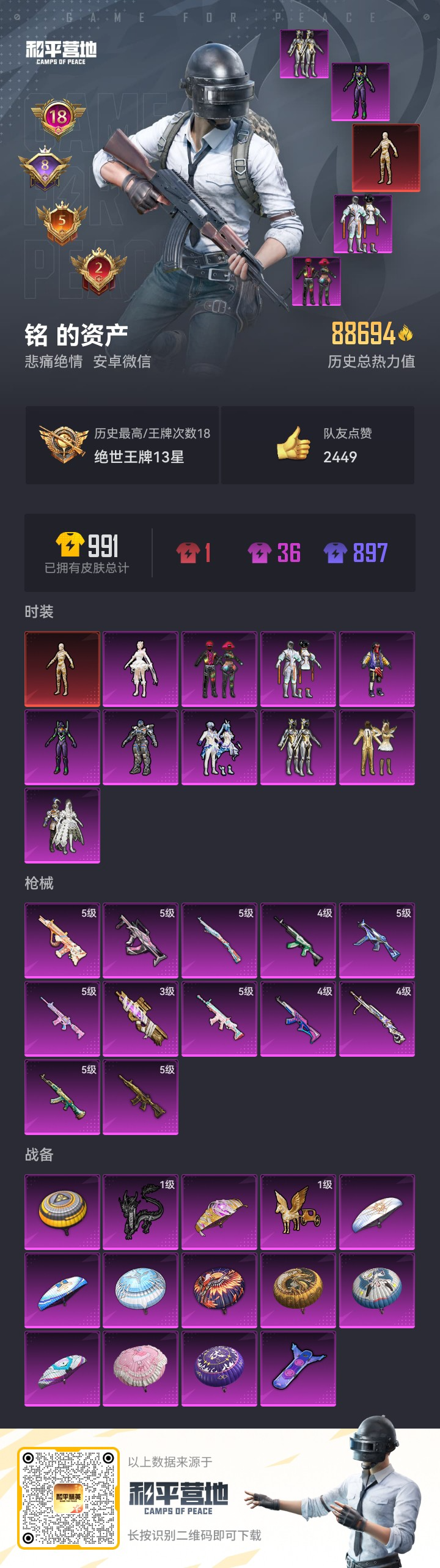 HPSJ3226664和平精英账号详情图12