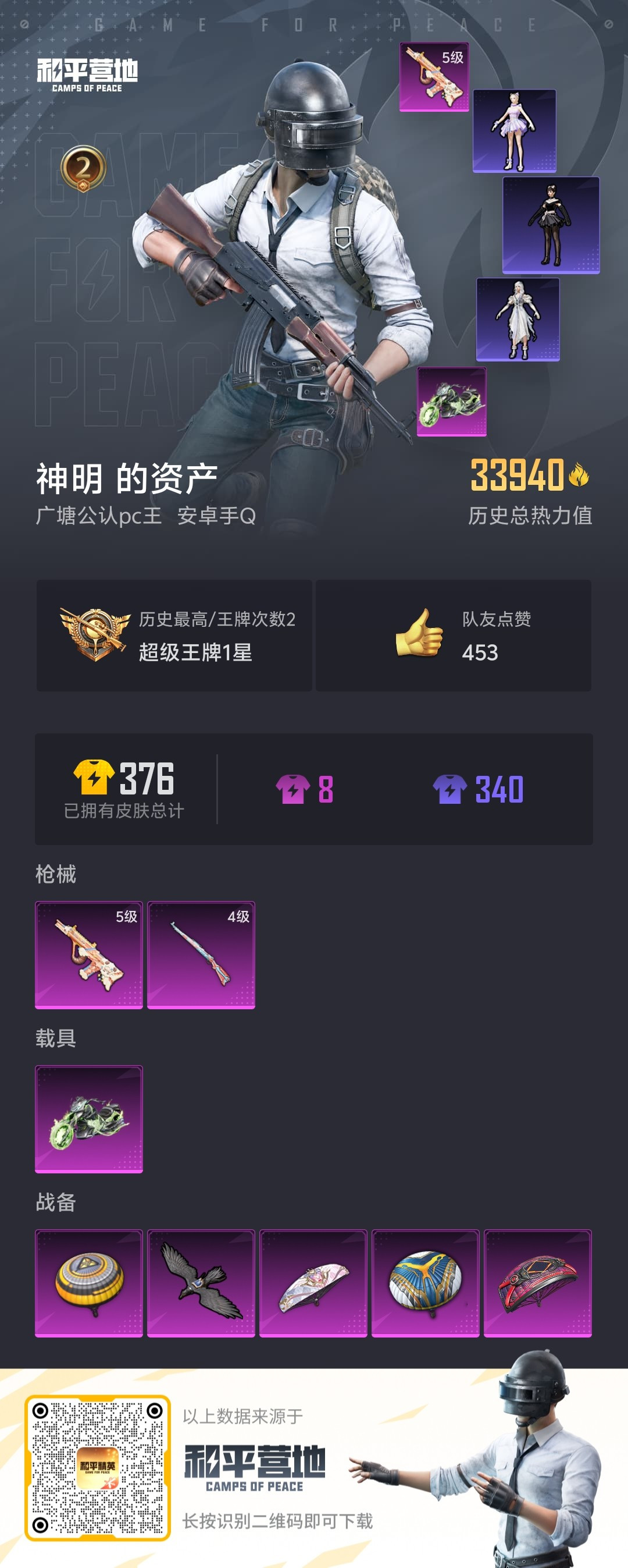 HPSJ3224683和平精英账号详情图6 HPSJ3224683和平精英账号详情图6