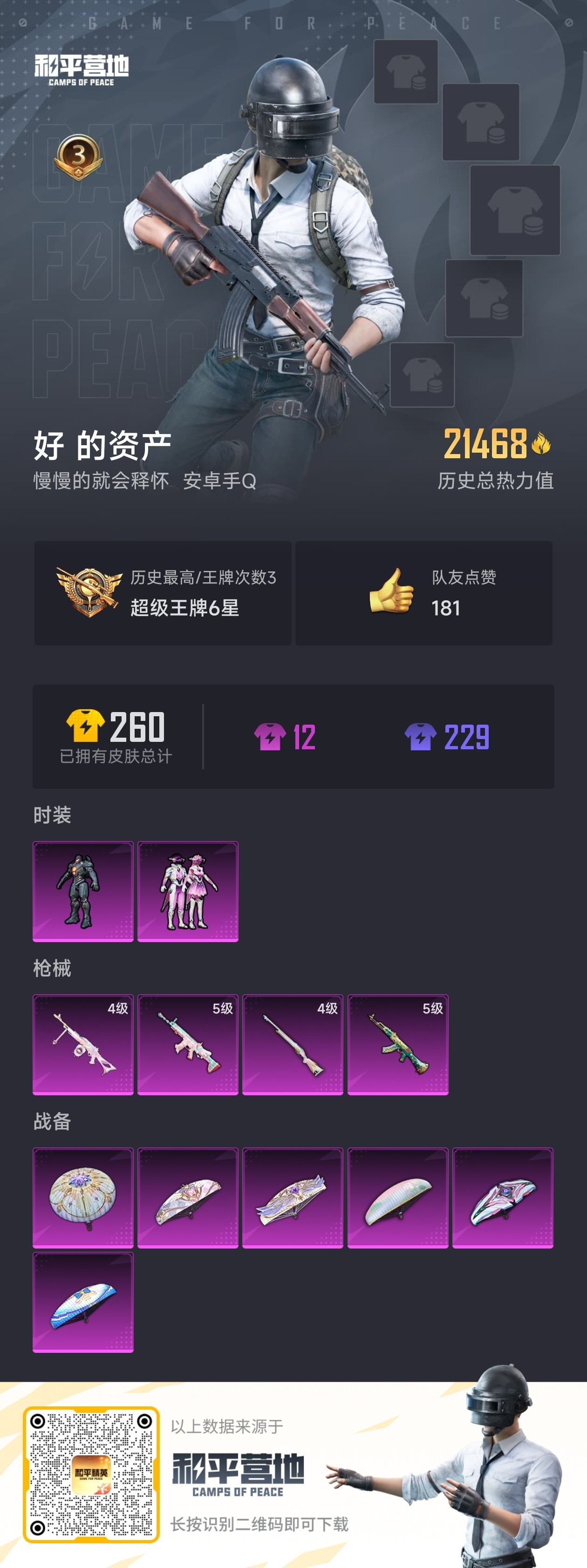 HPSJ3185632和平精英账号详情图4 HPSJ3185632和平精英账号详情图4