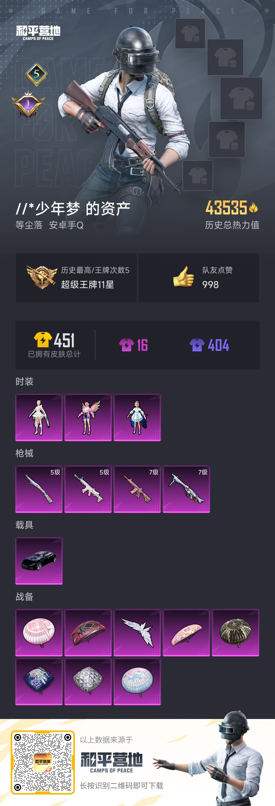 HPSJ3164780和平精英账号详情图7 HPSJ3164780和平精英账号详情图7