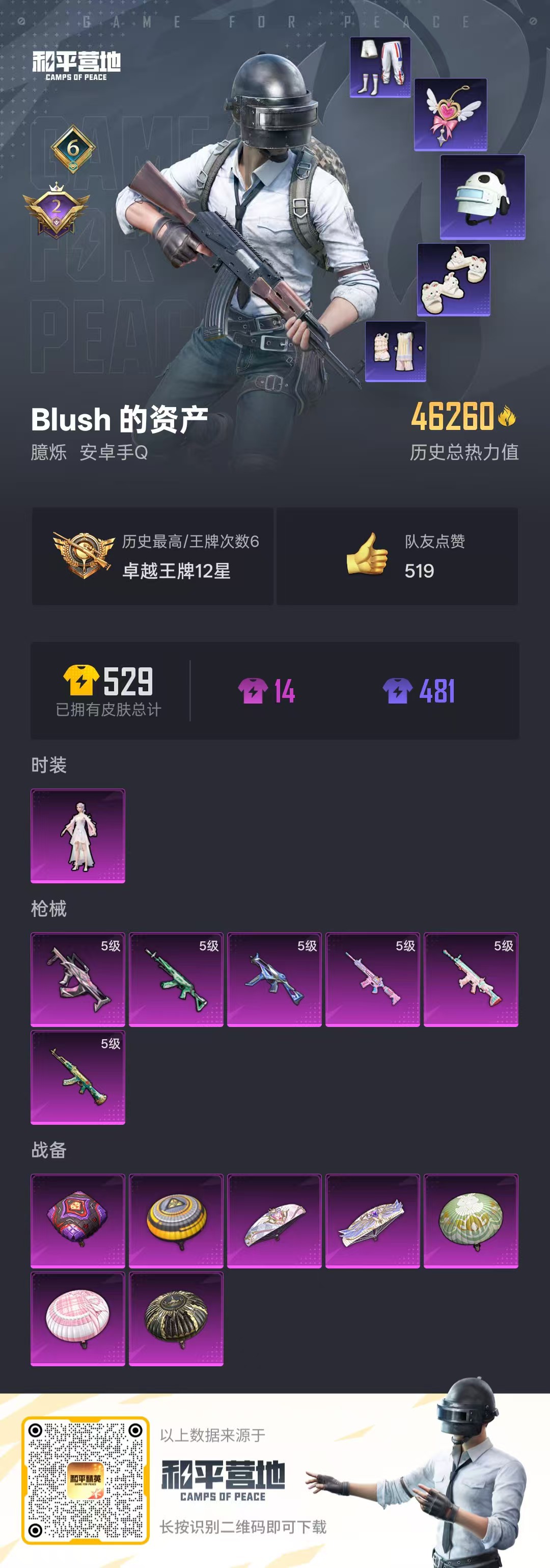 HPKG3180402和平精英账号详情图9