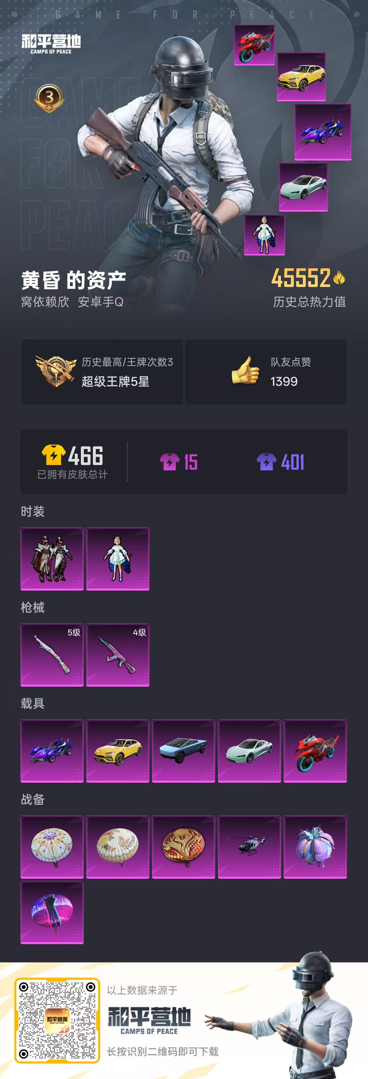 HPSJ3164546和平精英账号详情图3