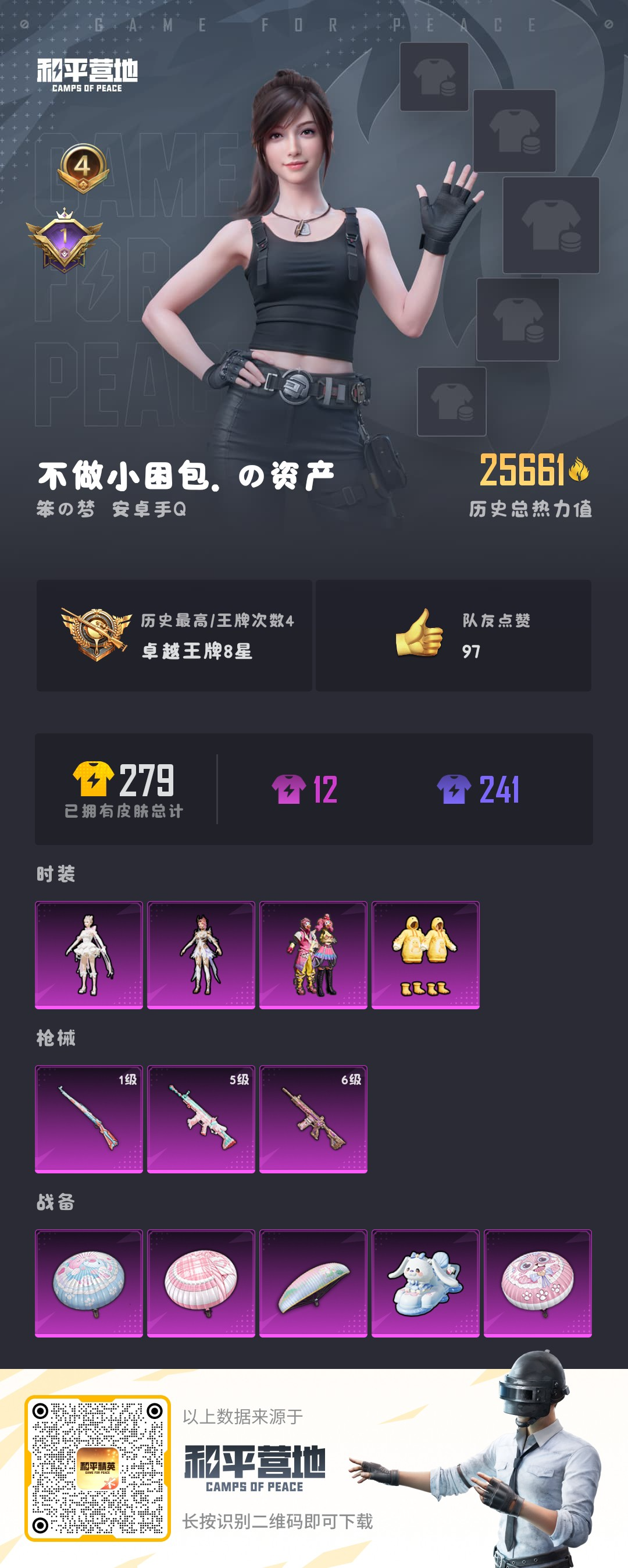 HPSJ3164810和平精英账号详情图5