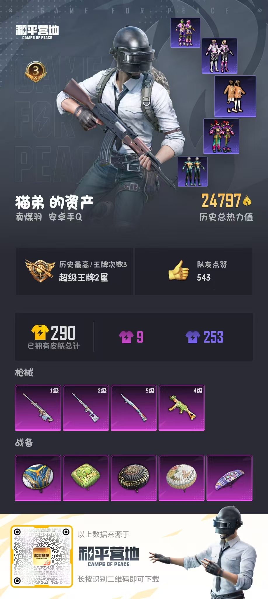 HPKG3170692和平精英账号详情图6