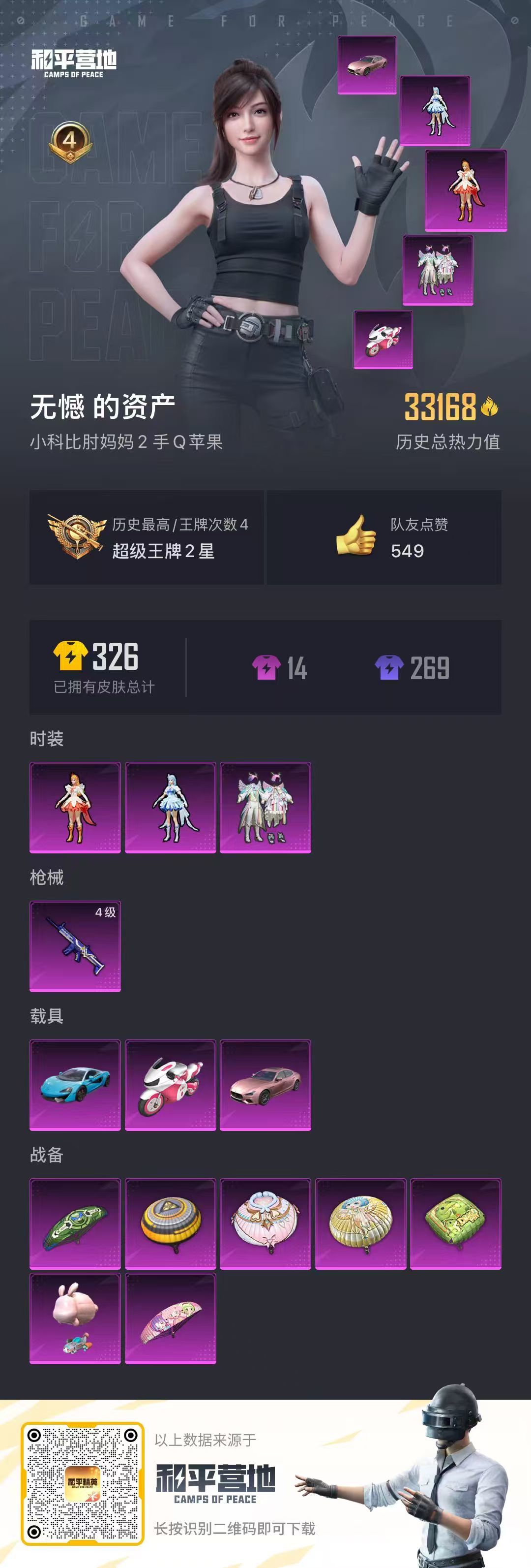 HPSJ3227250和平精英账号详情图6 HPSJ3227250和平精英账号详情图6