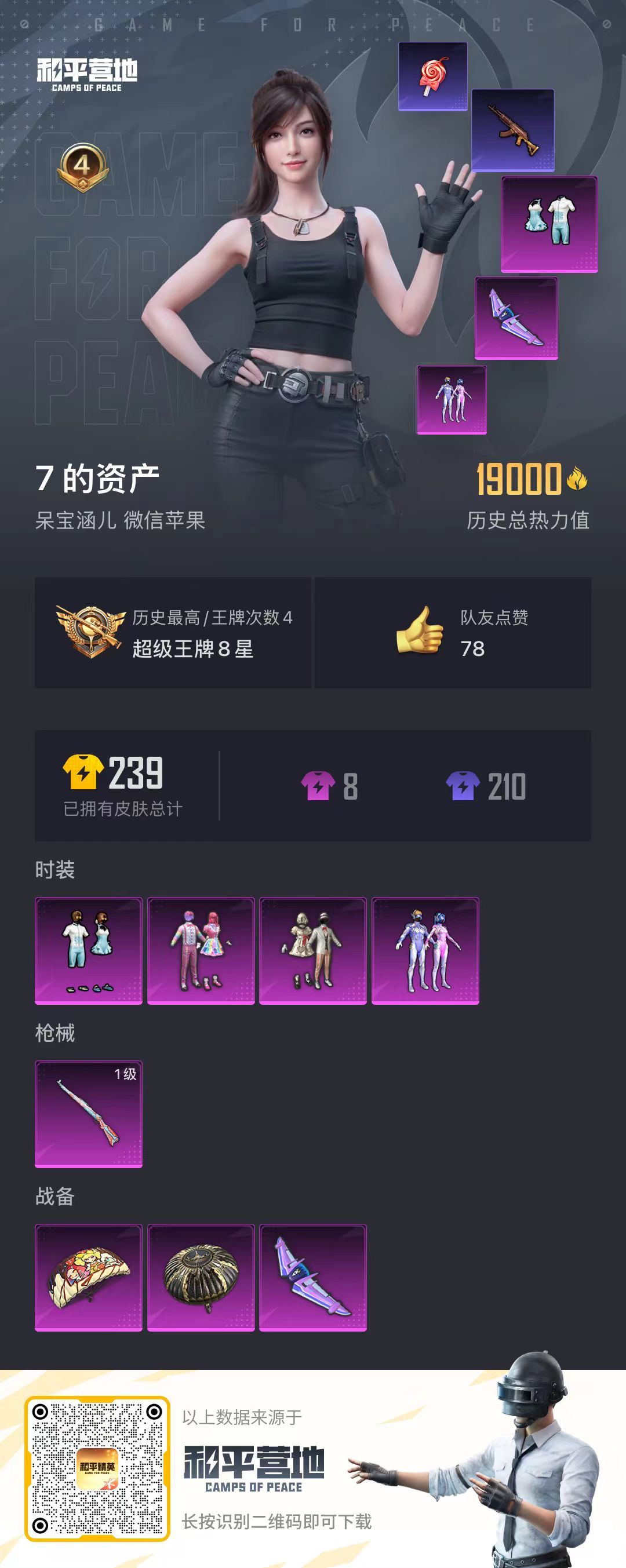 HPSJ3227206和平精英账号详情图5 HPSJ3227206和平精英账号详情图5