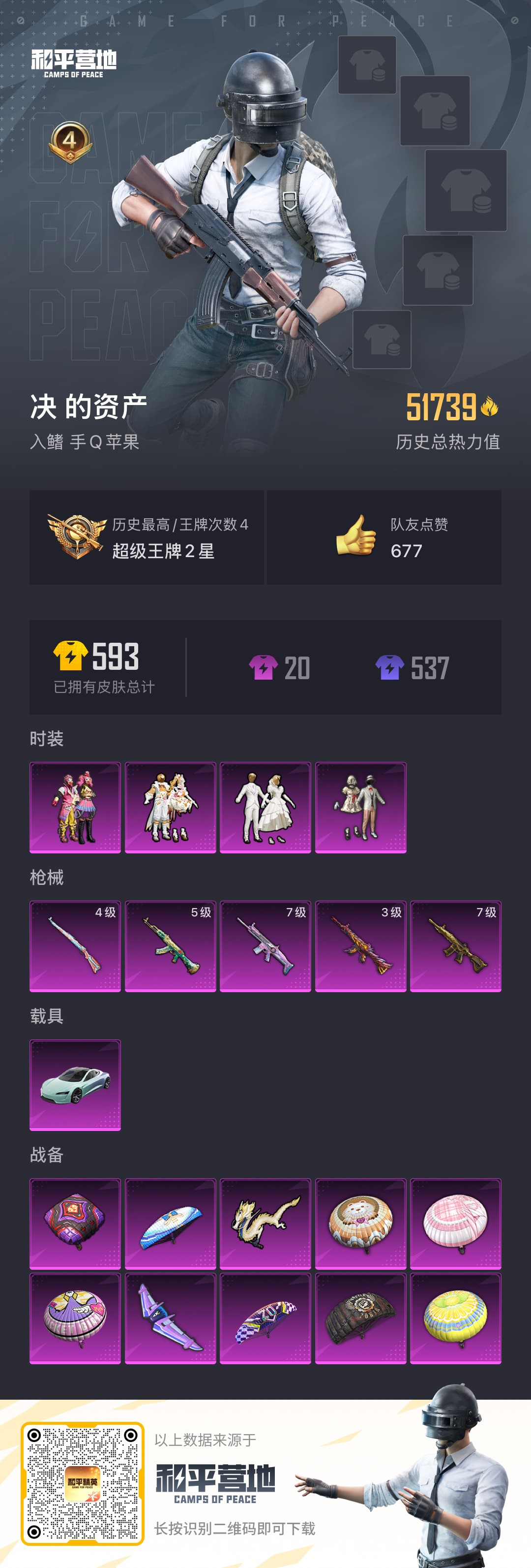 HPKG3229313和平精英账号详情图10 HPKG3229313和平精英账号详情图10