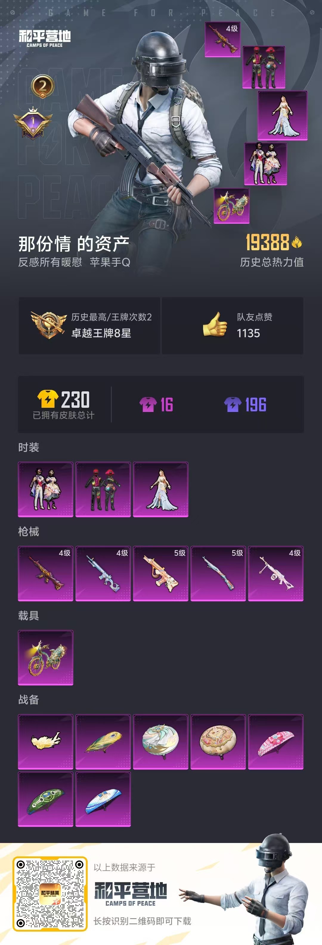 HPSJ3259397和平精英账号详情图3 HPSJ3259397和平精英账号详情图3