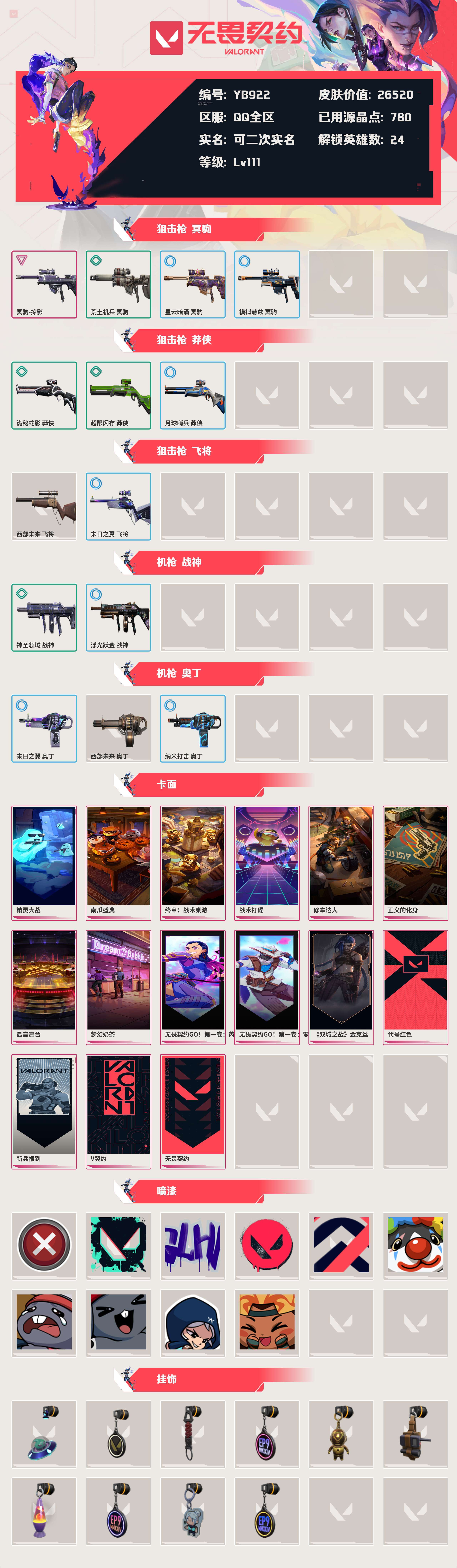WWQYBY34631无畏契约账号详情图3 WWQYBY34631无畏契约账号详情图3