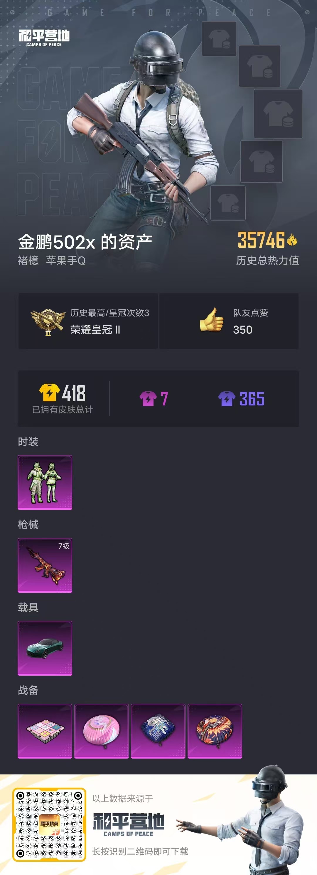 HPSJ3231598和平精英账号详情图6 HPSJ3231598和平精英账号详情图6