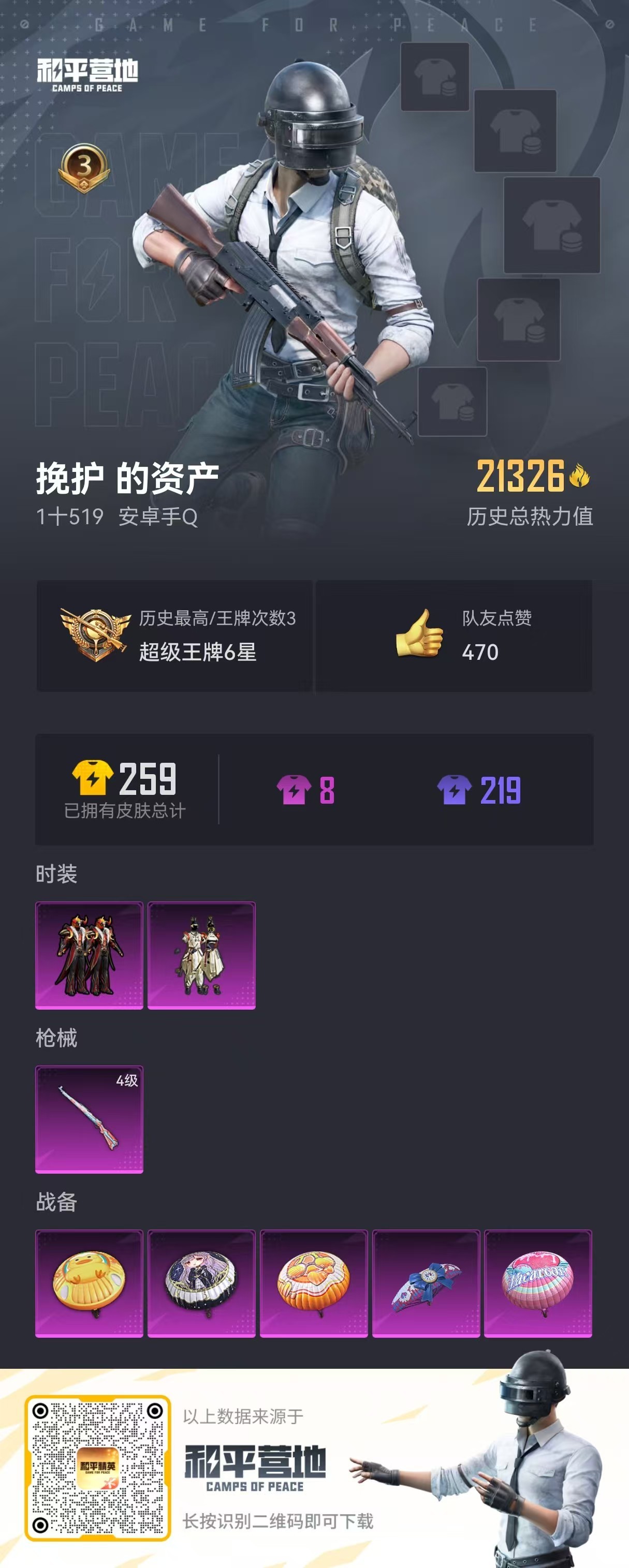 HPSJ3231334和平精英账号详情图5 HPSJ3231334和平精英账号详情图5