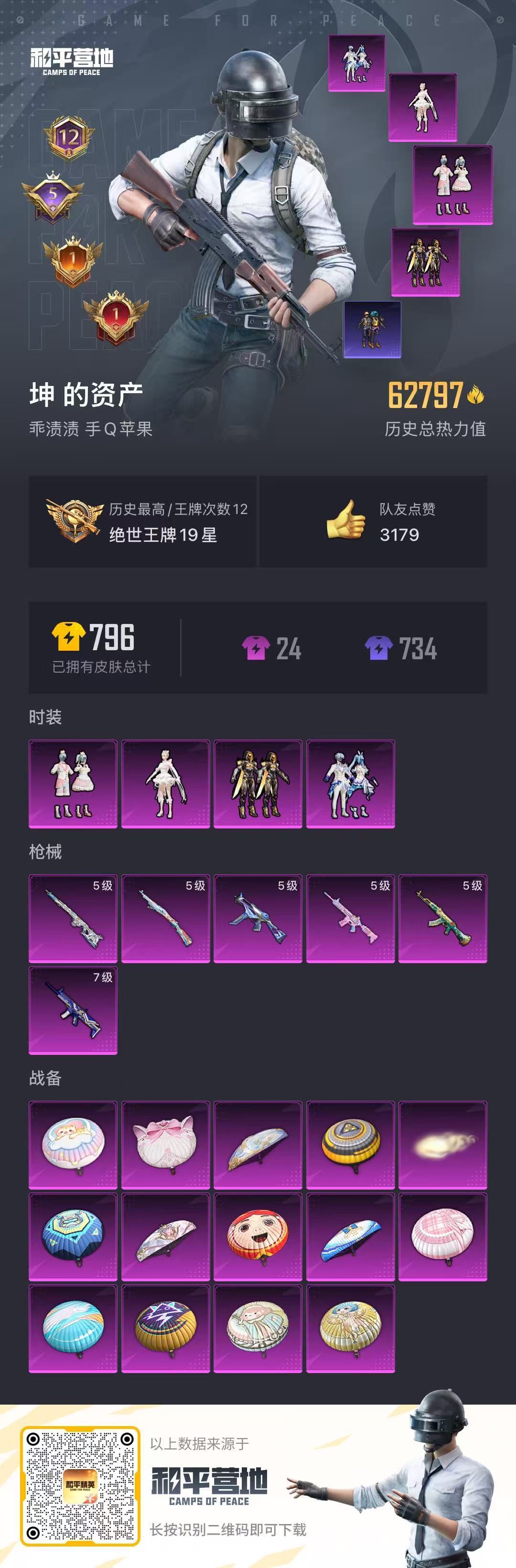 HPKG3233777和平精英账号详情图5 HPKG3233777和平精英账号详情图5