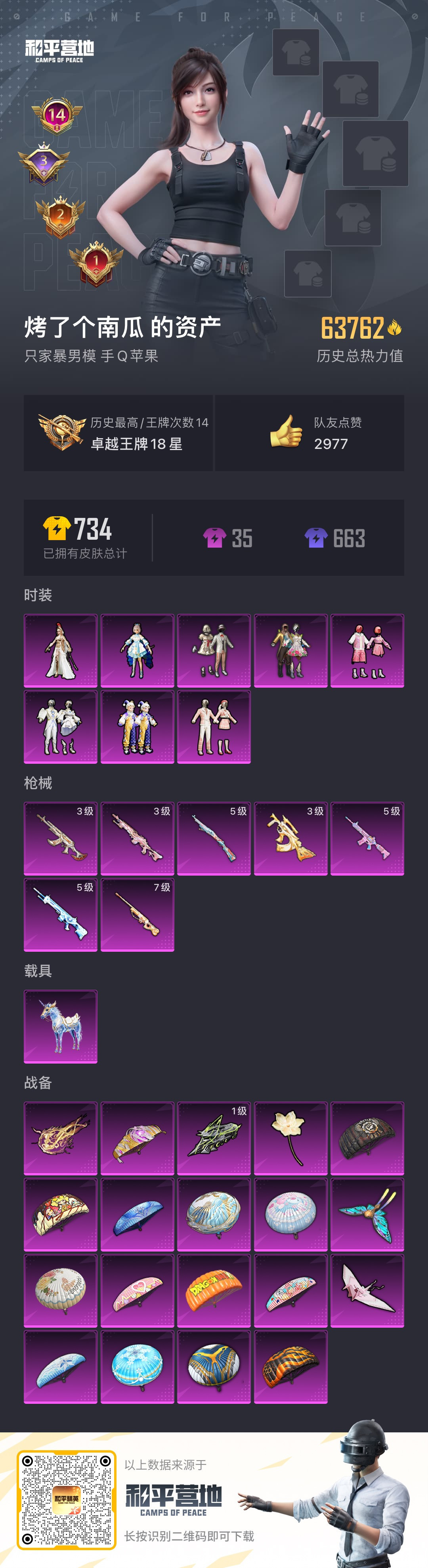 HPSJ3233120和平精英账号详情图4 HPSJ3233120和平精英账号详情图4