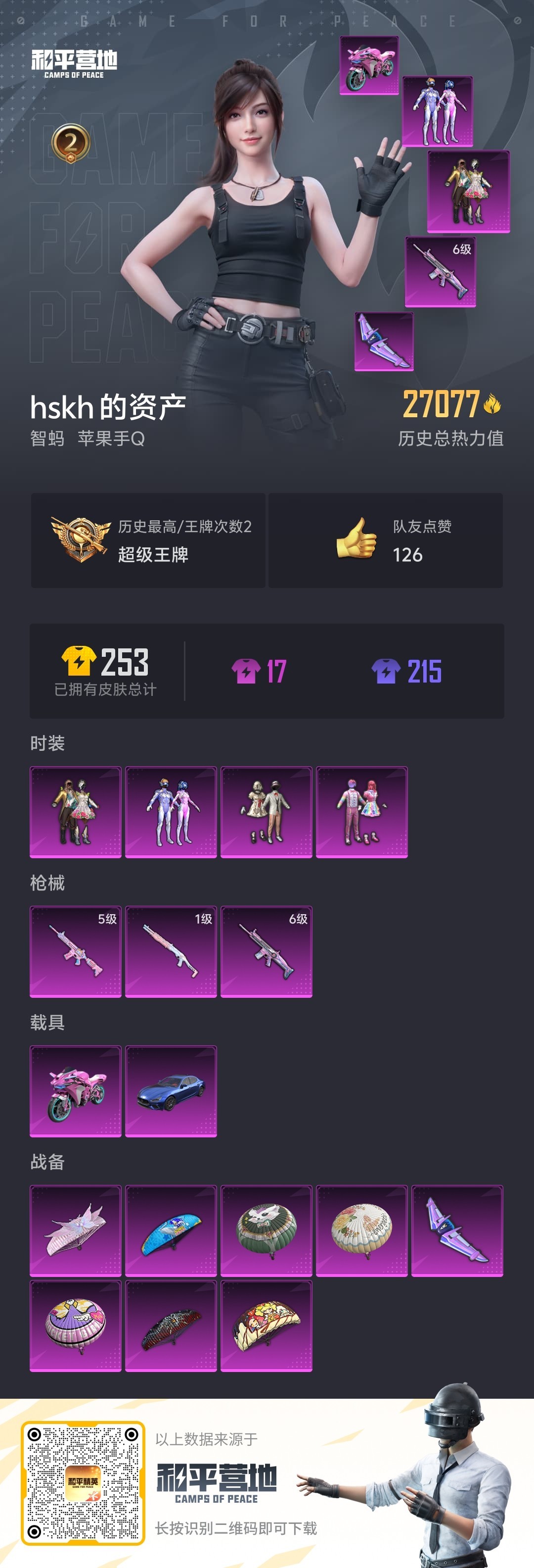 HPKG3241921和平精英账号详情图6 HPKG3241921和平精英账号详情图6