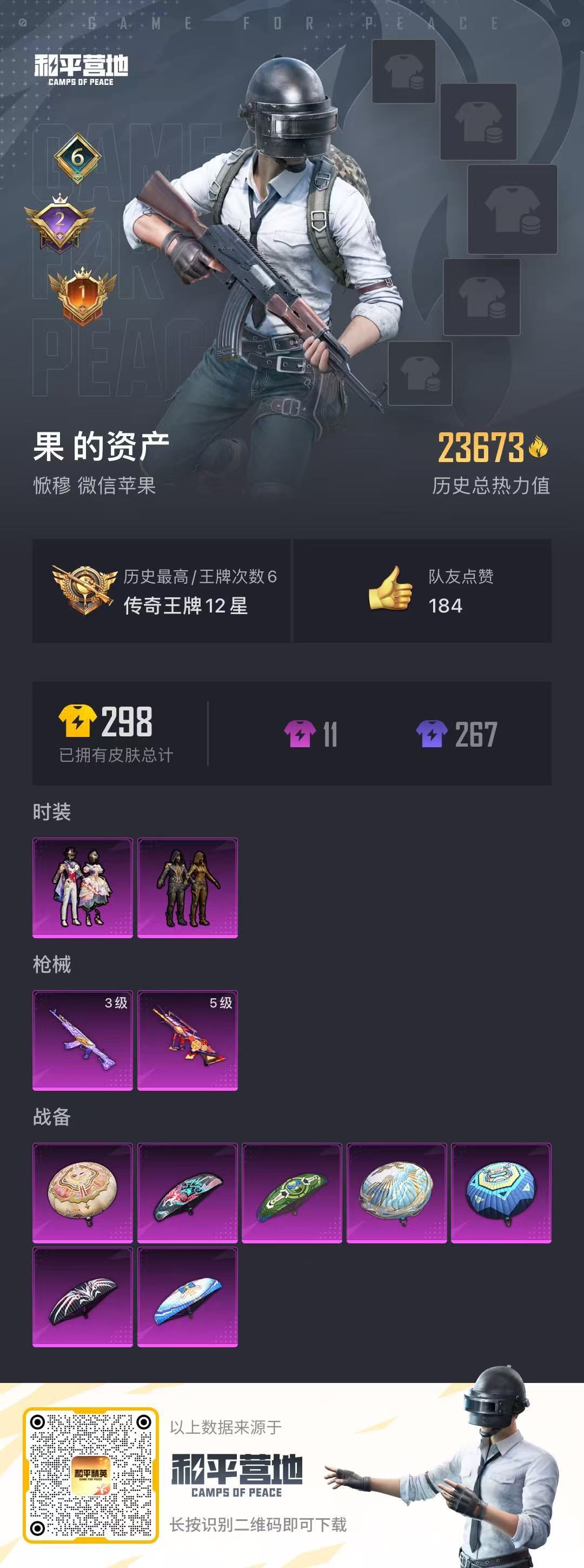 HPKG3236053和平精英账号详情图4 HPKG3236053和平精英账号详情图4