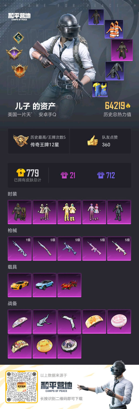 HPKG3236077和平精英账号详情图6 HPKG3236077和平精英账号详情图6