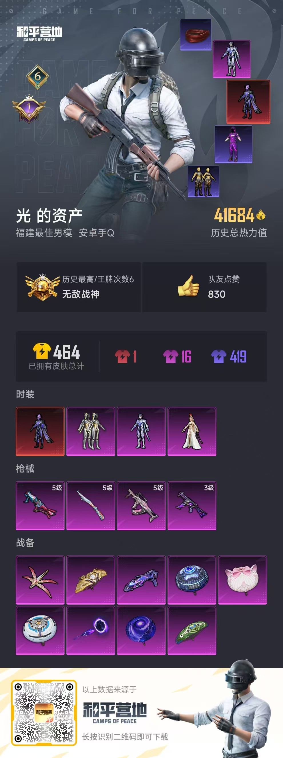 HPKG3238208和平精英账号详情图4 HPKG3238208和平精英账号详情图4