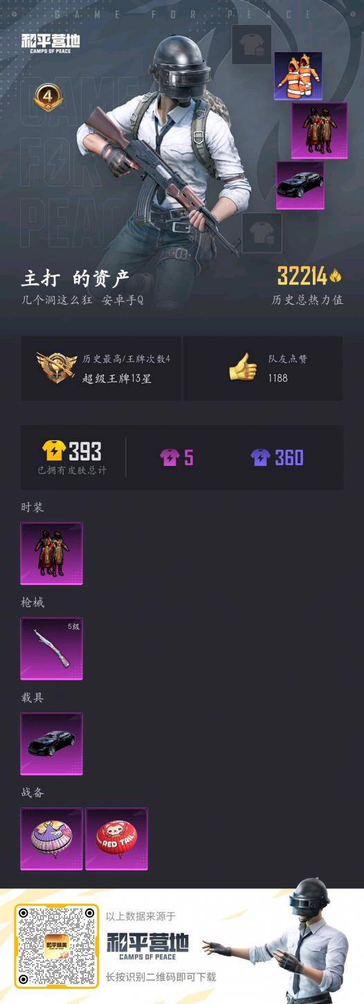 HPKG3238165和平精英账号详情图7 HPKG3238165和平精英账号详情图7