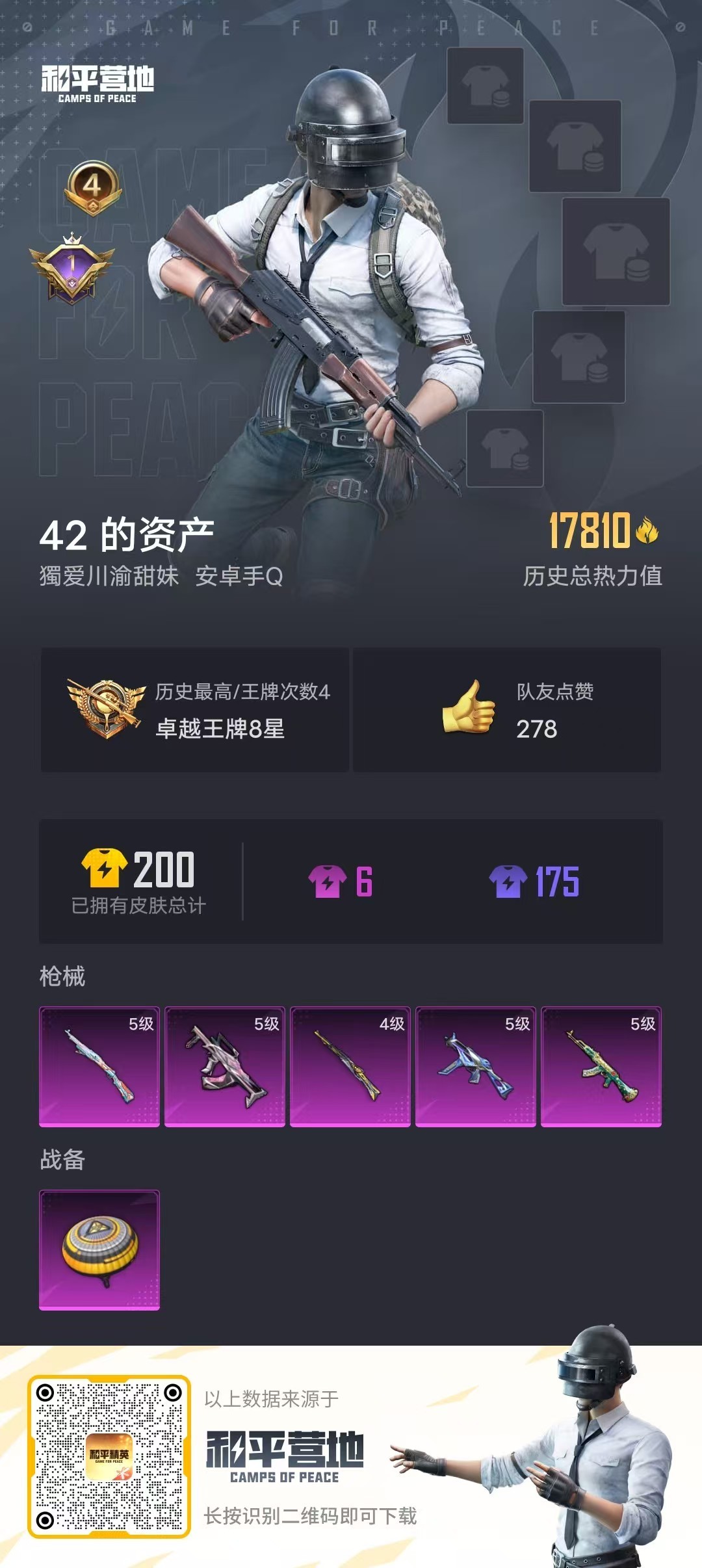 HPKG3239796和平精英账号详情图6 HPKG3239796和平精英账号详情图6