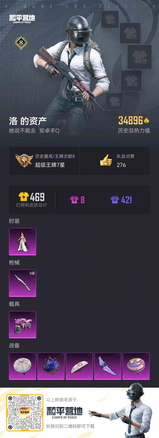 HPKG3170647和平精英账号详情图8