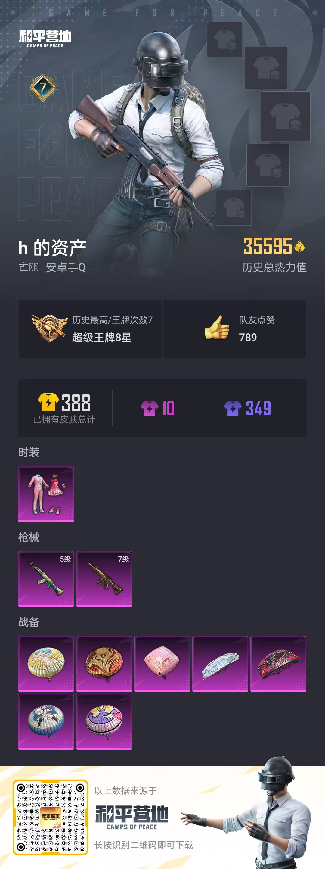 HPKG3170530和平精英账号详情图8