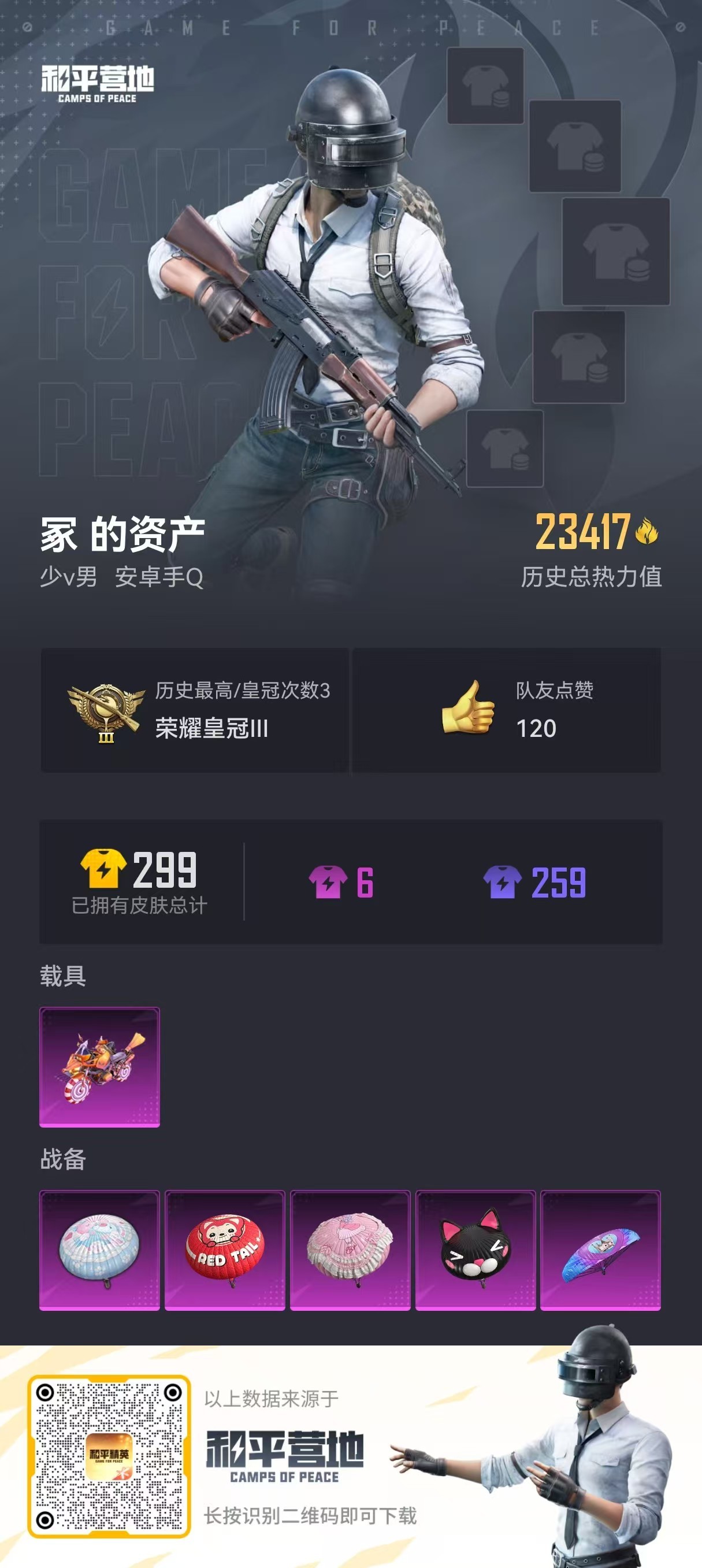 HPKG3190177和平精英账号详情图7 HPKG3190177和平精英账号详情图7