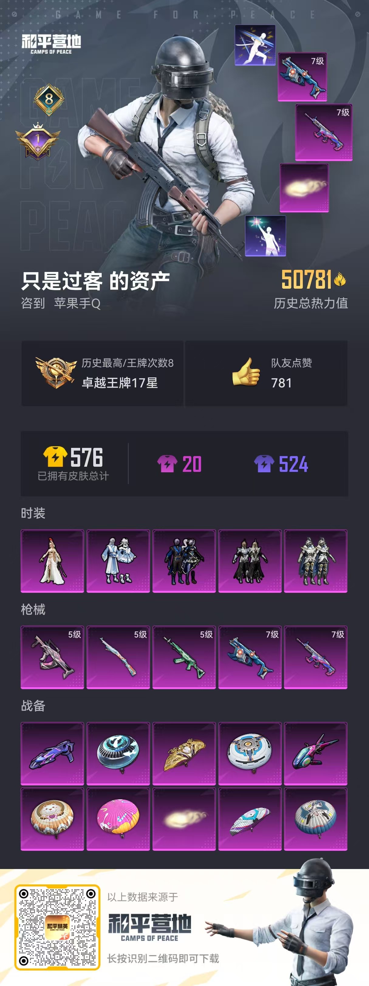 HPSJ3168847和平精英账号详情图7