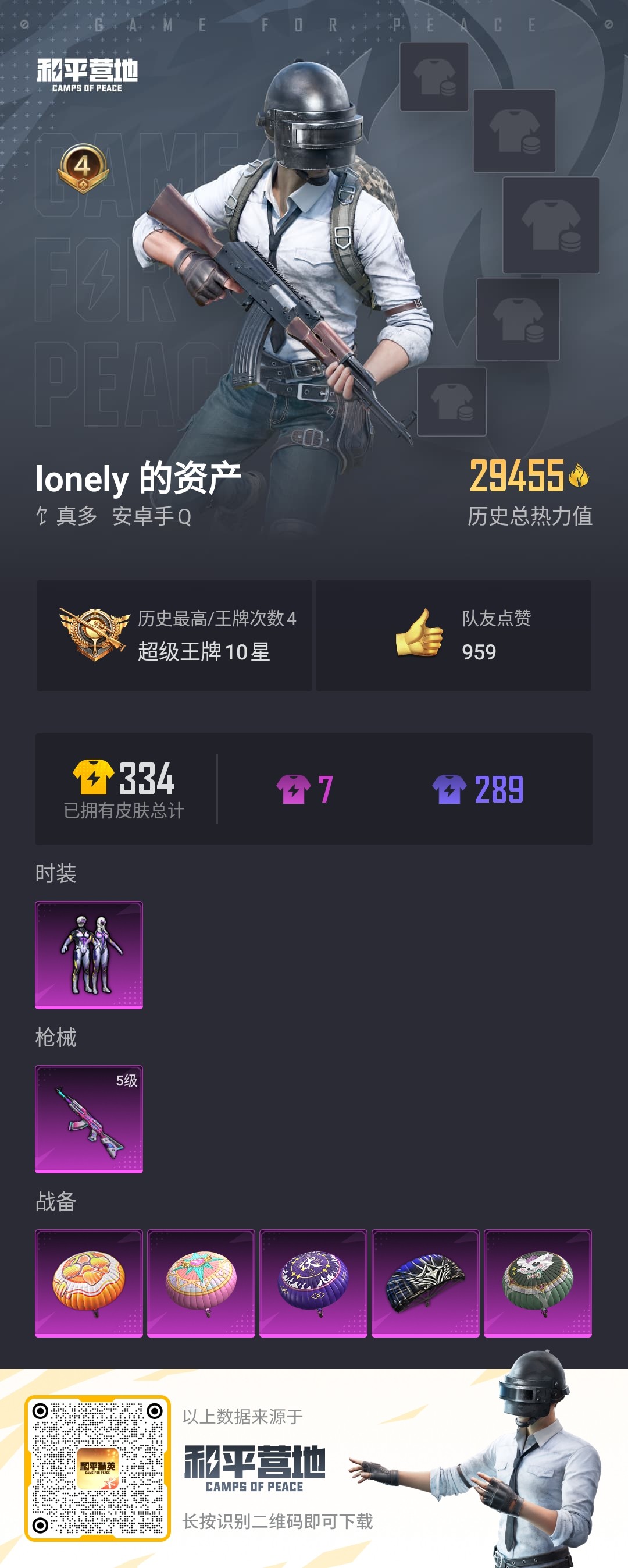 HPKG3175070和平精英账号详情图8