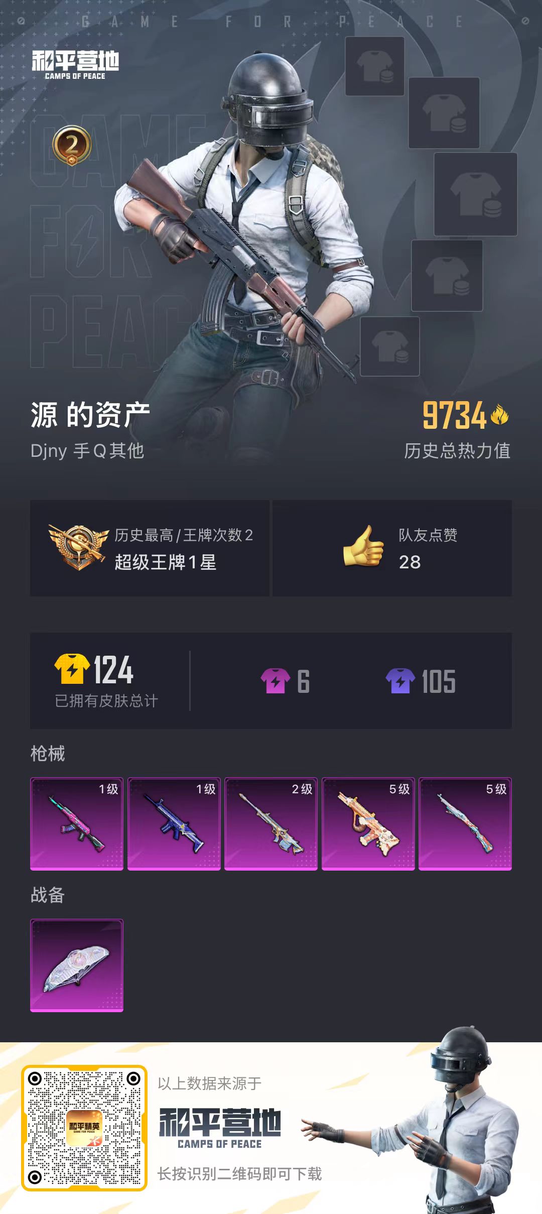 HPKG3175062和平精英账号详情图7