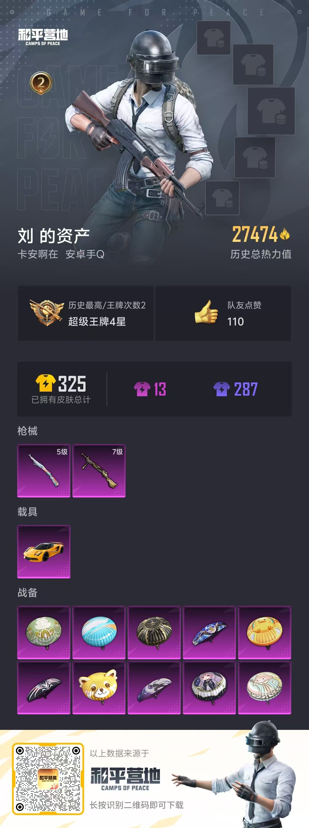 HPSJ3168921和平精英账号详情图6